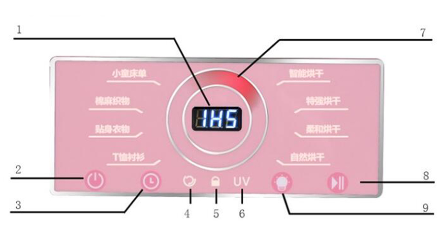 母嬰干衣機(jī)如何烘干寶寶不同類型、材質(zhì)的衣物