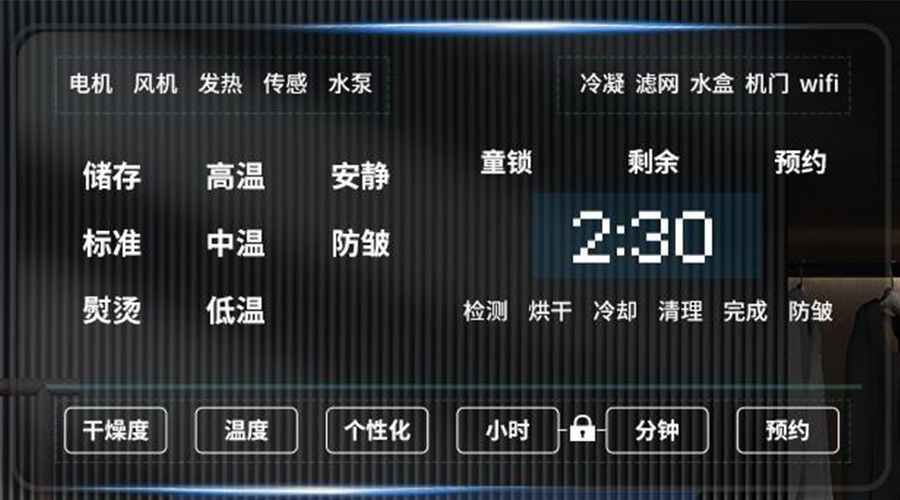 冷凝衣物烘干機(jī)擁有獨(dú)立大屏，實(shí)現(xiàn)智能快速烘干！