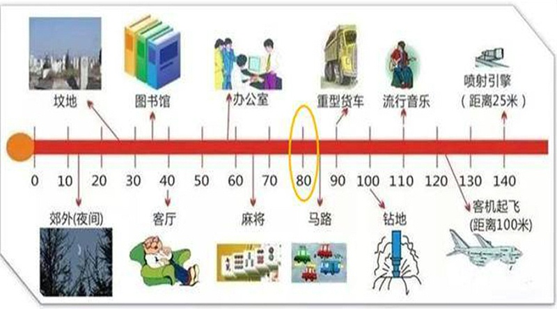 家用烘干機 家用烘干機