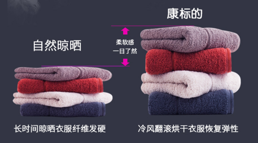 滾筒衣服烘干機(jī)能否實(shí)現(xiàn)無(wú)褶皺烘干？