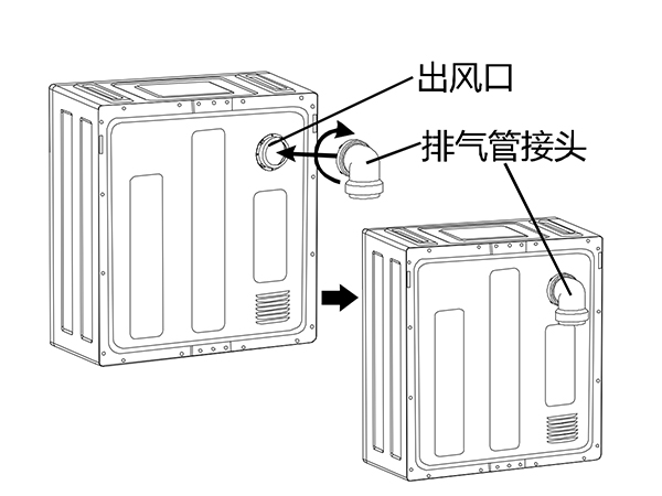 衣服干衣機(jī) 衣服干衣機(jī)